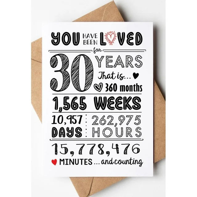Happy Birthday 30th